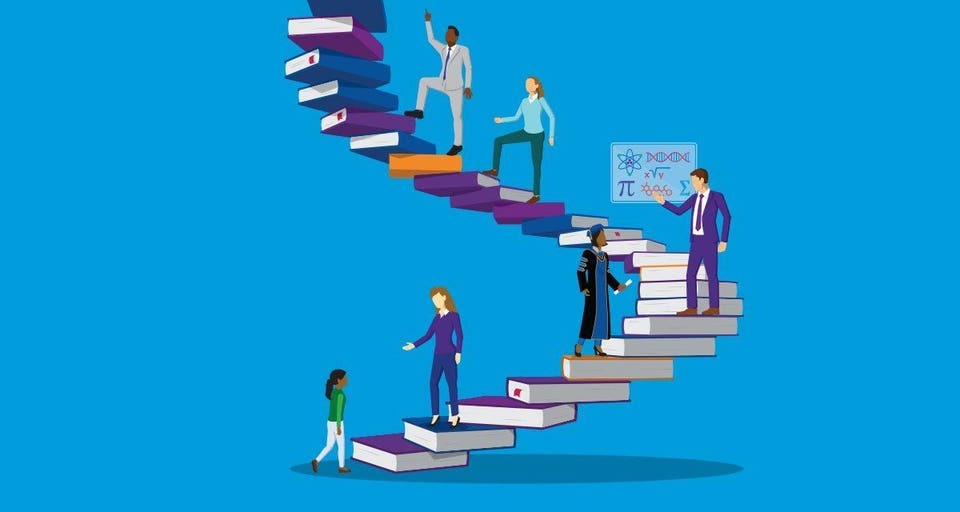 Adult Education Impact